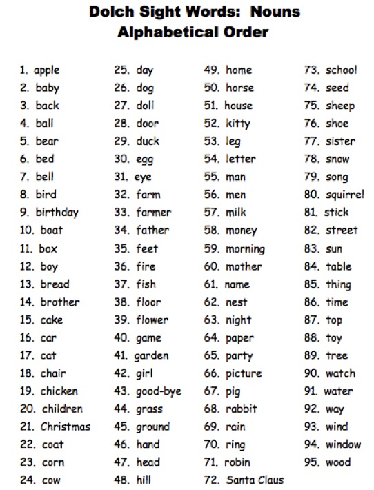 sight-word-list-4th-grade-submited-images-pic2fly